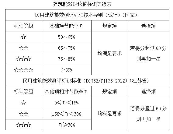 nengxiaoceping007.jpg